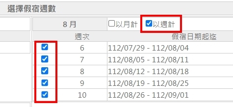 123