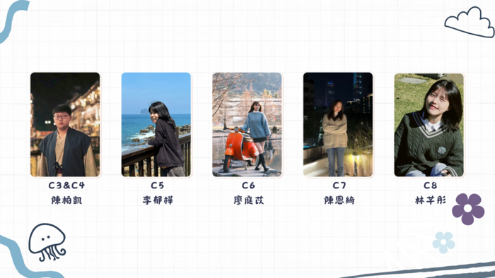 自治幹部 SDC (Student Dormitory Committee)圖片