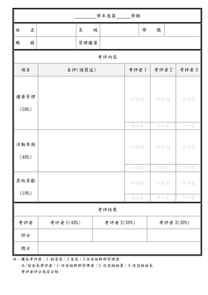 學生宿舍自治幹部設置要點圖片