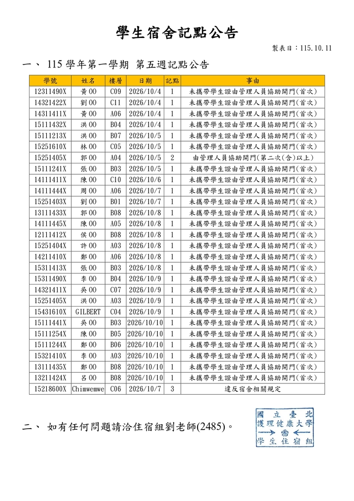 1151學生宿舍記點公告-第五週圖片