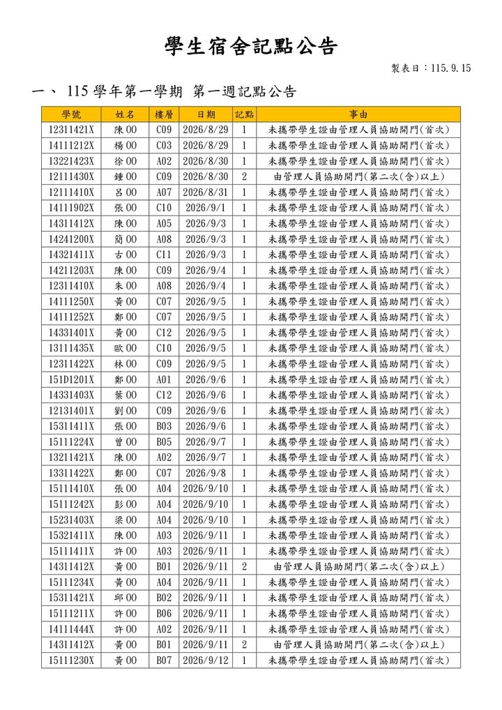 1151學生宿舍記點公告-第一週圖片