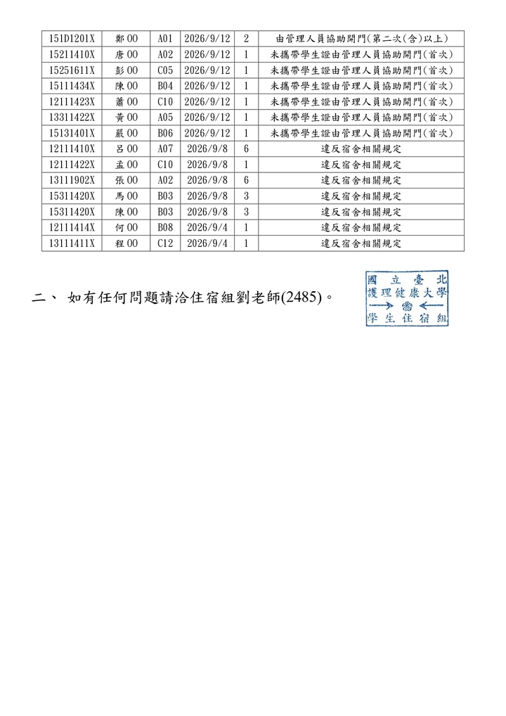 1151學生宿舍記點公告-第一週圖片
