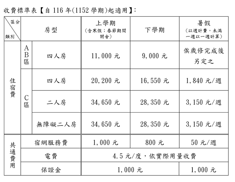 收費標準 Housing fees圖片